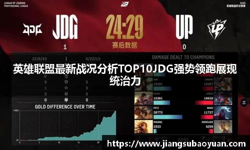英雄联盟最新战况分析TOP10JDG强势领跑展现统治力