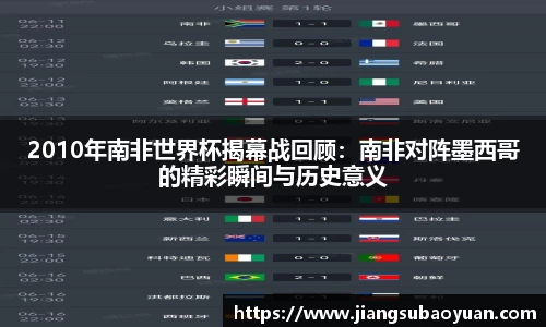 2010年南非世界杯揭幕战回顾：南非对阵墨西哥的精彩瞬间与历史意义